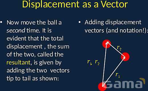 Mastering Motion: The Ultimate Guide to 2D & 3D Kinematics- پیش نمایش