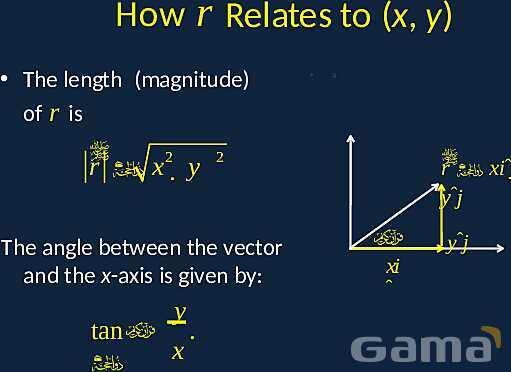 Mastering Motion: The Ultimate Guide to 2D & 3D Kinematics- پیش نمایش