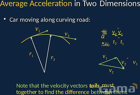 Mastering Motion: The Ultimate Guide to 2D & 3D Kinematics- پیش نمایش