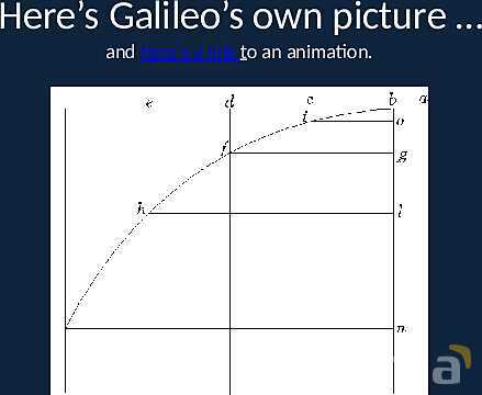 Mastering Projectile Motion: The Science Behind Ballistics & Free Flight- پیش نمایش