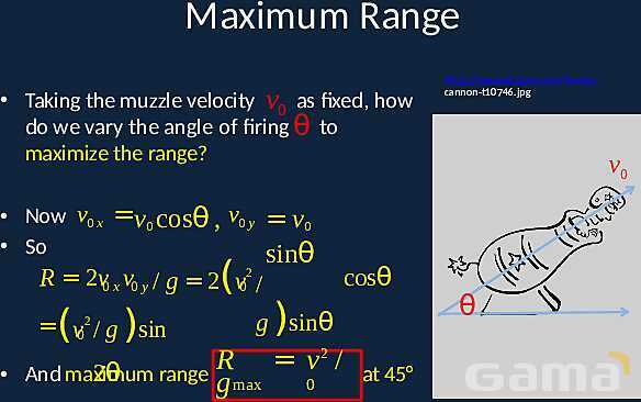 Mastering Projectile Motion: The Science Behind Ballistics & Free Flight- پیش نمایش