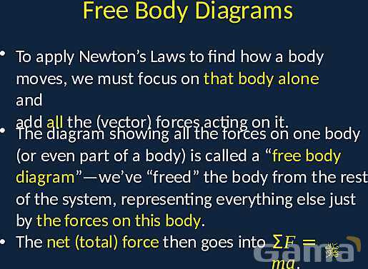 Newton’s Laws Demystified: The Science Behind Motion & Force- پیش نمایش