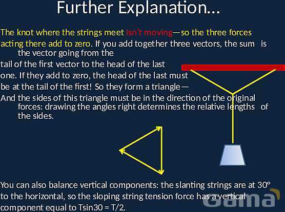 Newton’s Laws Demystified: The Science Behind Motion & Force- پیش نمایش