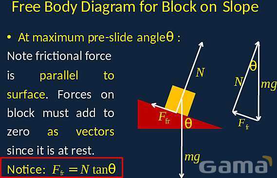 Understanding Friction: Key Insights into Static and Kinetic Forces in Physics- پیش نمایش