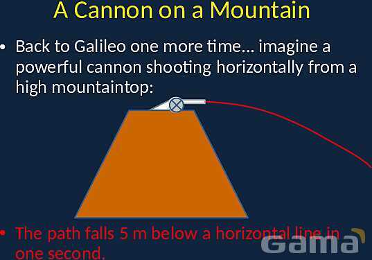 Understanding Circular Motion: Dynamics, Forces, and Real-World Applications- پیش نمایش