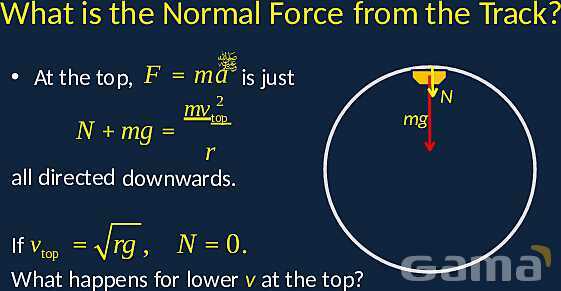 Understanding Circular Motion: Dynamics, Forces, and Real-World Applications- پیش نمایش