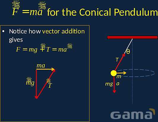 Understanding Circular Motion: Dynamics, Forces, and Real-World Applications- پیش نمایش