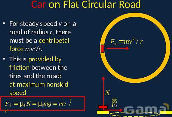 Understanding Circular Motion: Dynamics, Forces, and Real-World Applications- پیش نمایش