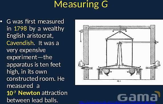 Gravitation: Laws, Experiments, and Cosmic Implications Explained- پیش نمایش