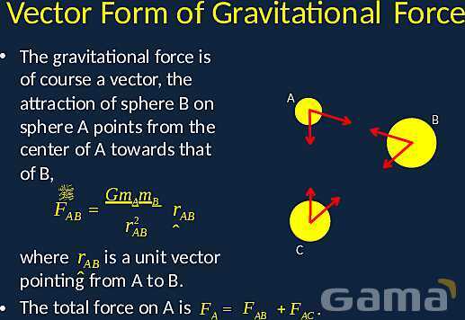 Gravitation: Laws, Experiments, and Cosmic Implications Explained- پیش نمایش