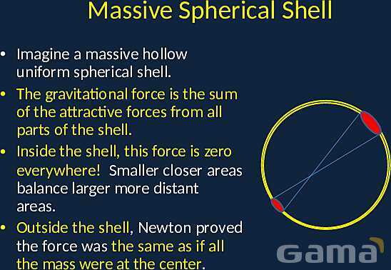 Gravitation: Laws, Experiments, and Cosmic Implications Explained- پیش نمایش