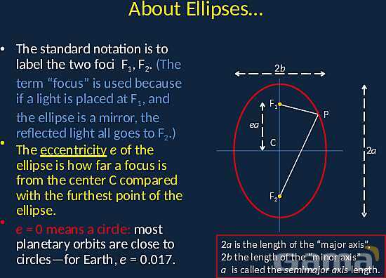 Gravitation: Laws, Experiments, and Cosmic Implications Explained- پیش نمایش