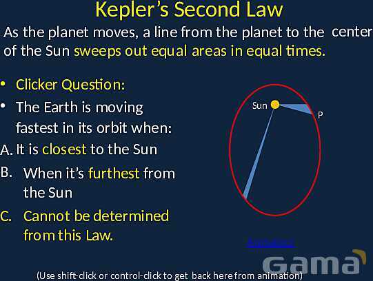 Gravitation: Laws, Experiments, and Cosmic Implications Explained- پیش نمایش