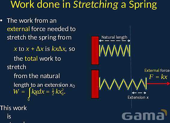 Understanding Work and Energy: Key Concepts and Real-Life Examples- پیش نمایش