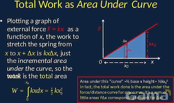 Understanding Work and Energy: Key Concepts and Real-Life Examples- پیش نمایش