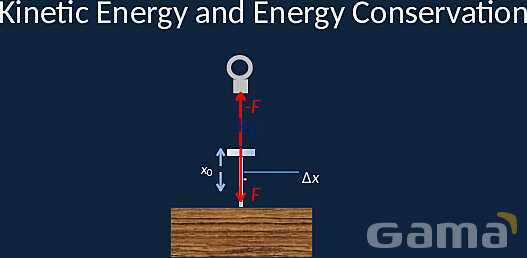 Kinetic Energy and Conservation: How Forces Shape Motion and Work- پیش نمایش