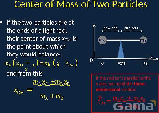 Momentum and Impulse: Understanding Forces, Motion, and Energy Conservation- پیش نمایش