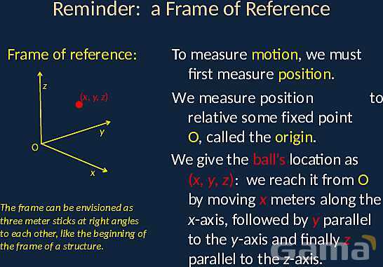 Elastic and Inelastic Collisions: Momentum, Energy Conservation, and Frame of Reference- پیش نمایش