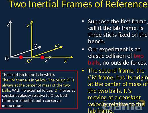 Elastic and Inelastic Collisions: Momentum, Energy Conservation, and Frame of Reference- پیش نمایش