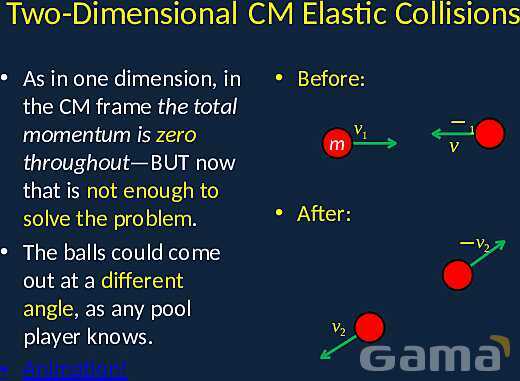 Elastic and Inelastic Collisions: Momentum, Energy Conservation, and Frame of Reference- پیش نمایش