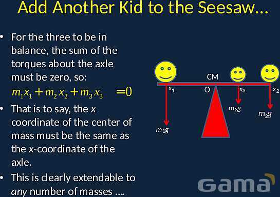 Mastering the Center of Mass: Calculations and Applications in Physics- پیش نمایش