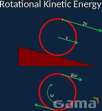 Exploring Rotational Dynamics: Kinetic Energy, Torque, and Moments of Inertia in Motion- پیش نمایش