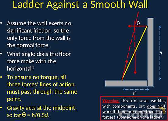 Statics and Hooke’s Law: Understanding Equilibrium and Material Behavior Under Tension- پیش نمایش