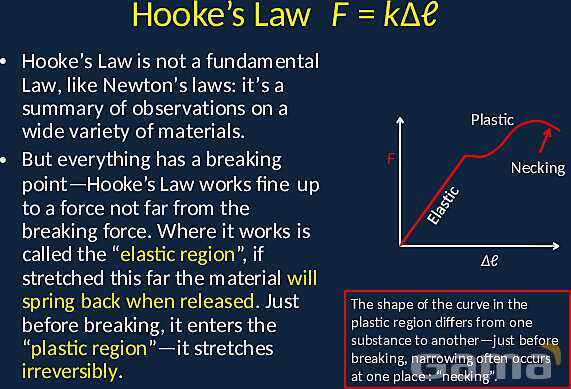 Statics and Hooke’s Law: Understanding Equilibrium and Material Behavior Under Tension- پیش نمایش