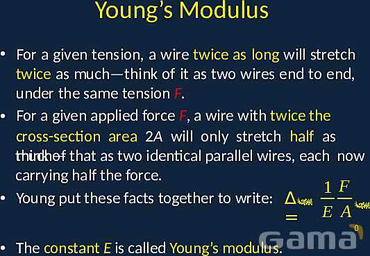 Statics and Hooke’s Law: Understanding Equilibrium and Material Behavior Under Tension- پیش نمایش