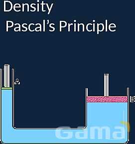 Understanding Hydrostatics: Density, Pressure, and Pascal′s Principle Explained- پیش نمایش