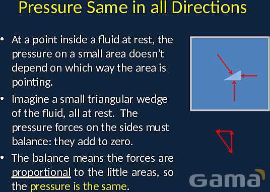 Understanding Hydrostatics: Density, Pressure, and Pascal′s Principle Explained- پیش نمایش