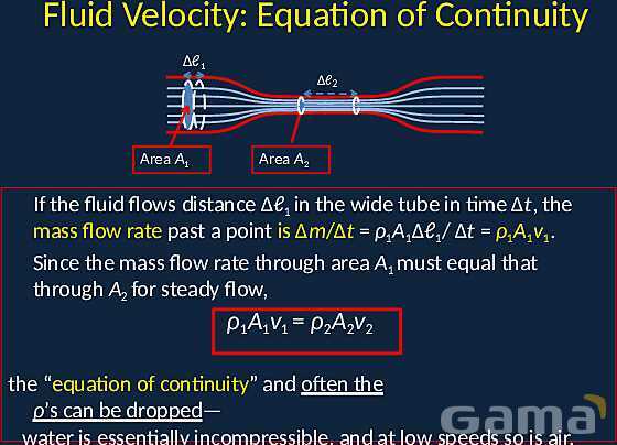 Understanding Hydrodynamics: Fluid Flow, Bernoulli′s Equation, and Practical Applications- پیش نمایش