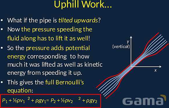 Understanding Hydrodynamics: Fluid Flow, Bernoulli′s Equation, and Practical Applications- پیش نمایش