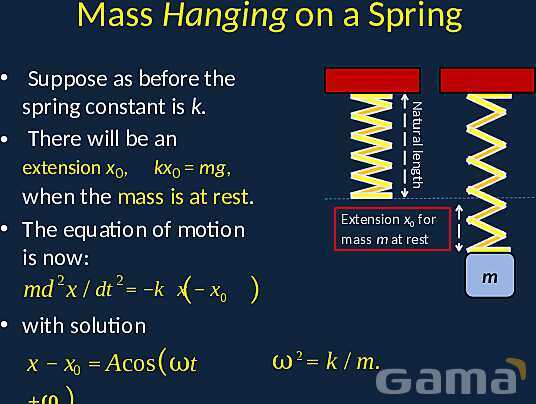 Exploring Simple Harmonic Motion: Springs, Pendulums, and Energy Dynamics- پیش نمایش