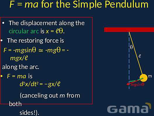 Exploring Simple Harmonic Motion: Springs, Pendulums, and Energy Dynamics- پیش نمایش