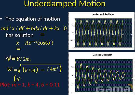 Damped and Driven Harmonic Motion: Understanding Oscillators, Resonance, and Damping Effects- پیش نمایش