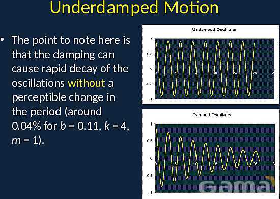 Damped and Driven Harmonic Motion: Understanding Oscillators, Resonance, and Damping Effects- پیش نمایش