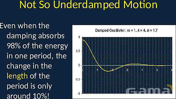 Damped and Driven Harmonic Motion: Understanding Oscillators, Resonance, and Damping Effects- پیش نمایش