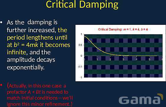 Damped and Driven Harmonic Motion: Understanding Oscillators, Resonance, and Damping Effects- پیش نمایش