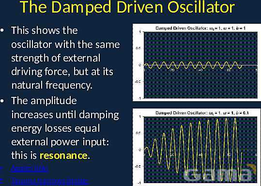 Damped and Driven Harmonic Motion: Understanding Oscillators, Resonance, and Damping Effects- پیش نمایش