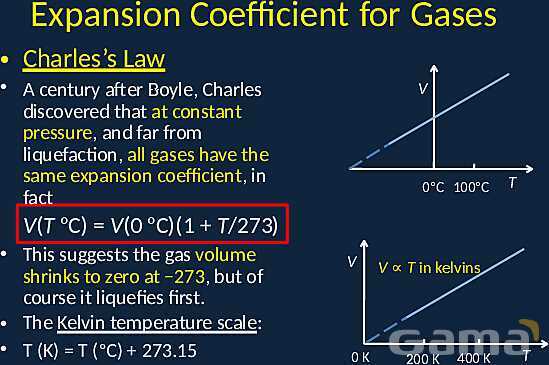 Exploring Temperature, Expansion, and the Ideal Gas Law: Key Concepts in Thermodynamics- پیش نمایش