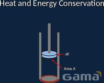 Heat, Energy Conservation, and Thermodynamics: From Work to Internal Energy- پیش نمایش