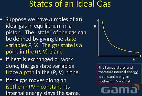 Heat, Energy Conservation, and Thermodynamics: From Work to Internal Energy- پیش نمایش