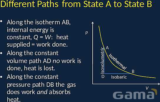 Heat, Energy Conservation, and Thermodynamics: From Work to Internal Energy- پیش نمایش