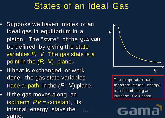 Gas Processes and Heat Transport: Understanding Thermodynamics, Work, and Energy Transfer- پیش نمایش