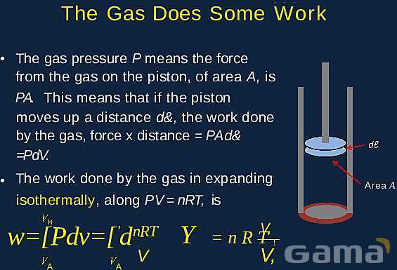 Gas Processes and Heat Transport: Understanding Thermodynamics, Work, and Energy Transfer- پیش نمایش