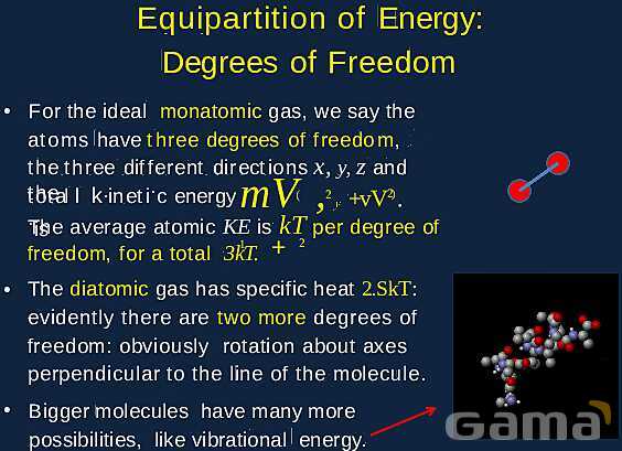 Gas Processes and Heat Transport: Understanding Thermodynamics, Work, and Energy Transfer- پیش نمایش