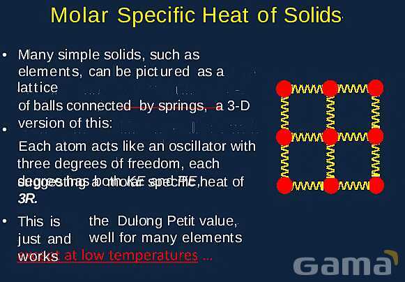 Gas Processes and Heat Transport: Understanding Thermodynamics, Work, and Energy Transfer- پیش نمایش