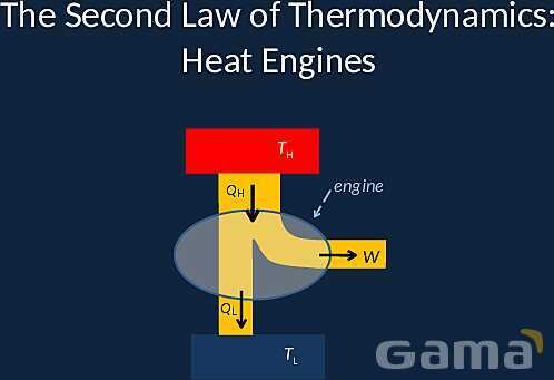 Understanding the Second Law of Thermodynamics: Heat Engines, Efficiency, and the Carnot Cycle- پیش نمایش