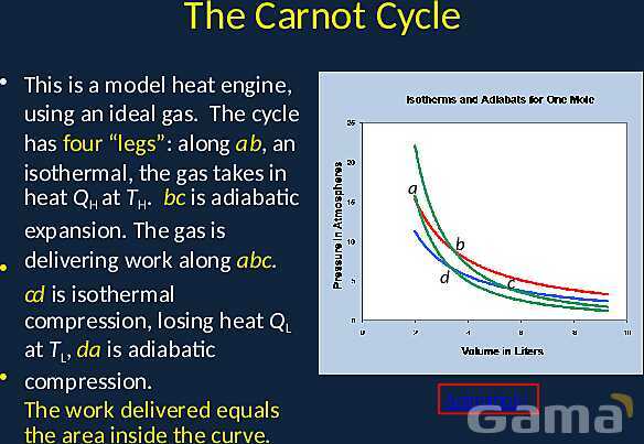 Understanding the Second Law of Thermodynamics: Heat Engines, Efficiency, and the Carnot Cycle- پیش نمایش